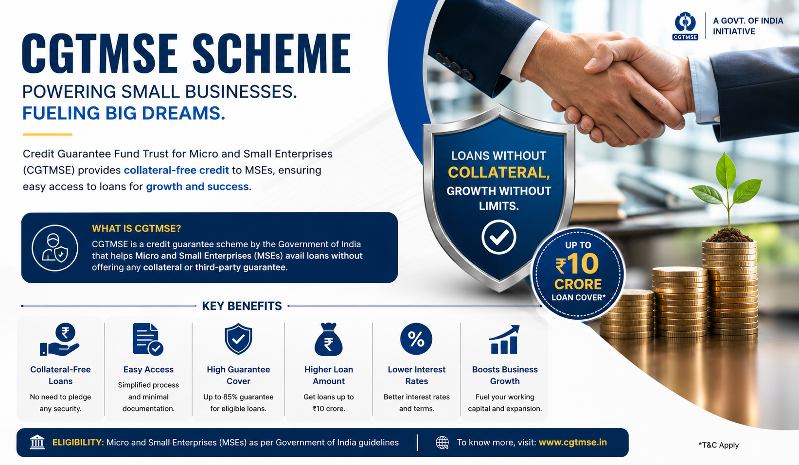 CGTMSE Loans: The Complete Guide to Collateral-Free MSME Financing